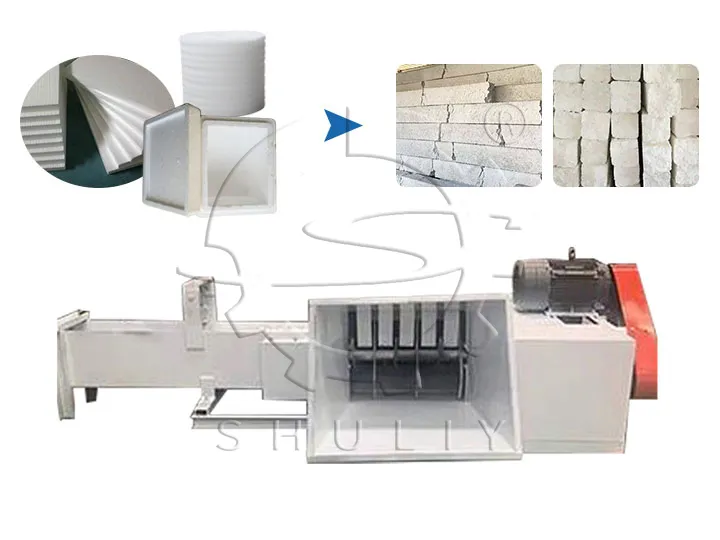 horizontal foam compactor machine