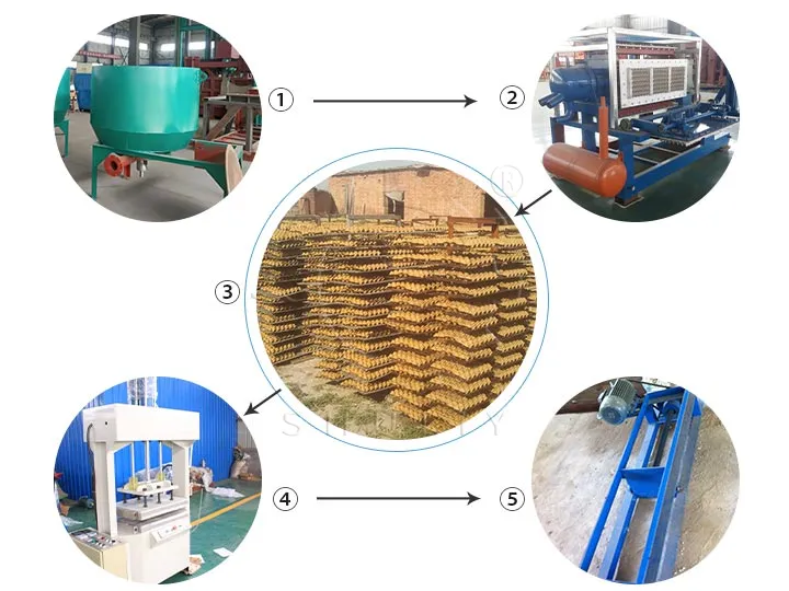 egg tray production line