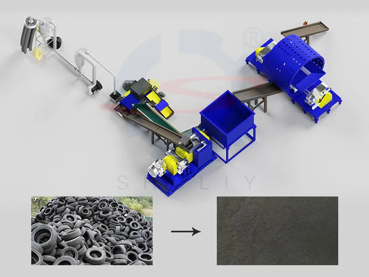 rubber recycling plant