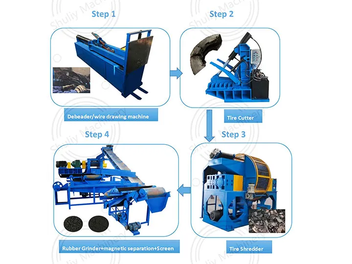 tire wire drawing cutting line