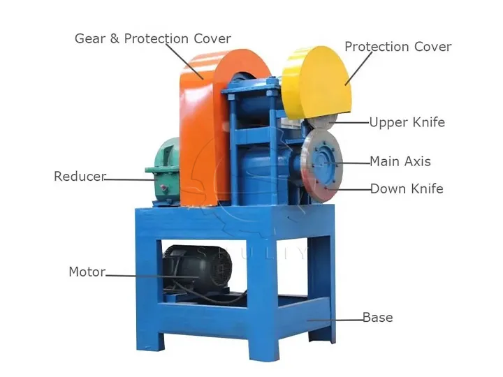 structure of the tire strip cutter